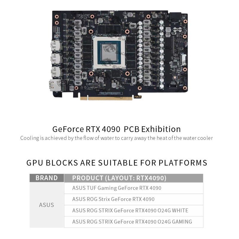 บล็อกระบายความร้อน GPU Bykski  - Rtx 3090 24Gb Gddr6X บทวิจารณ์และราคา